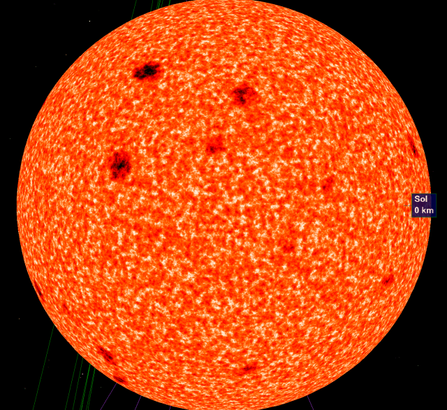 sunspots-impl